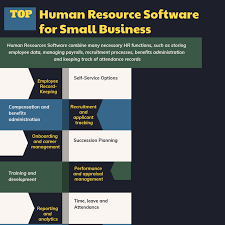Top 39 Human Resource Software For Small Business In 2020 Reviews Features Pricing Comparison Pat Research B2b Reviews Buying Guides Best Practices Human Resources Small Business Software