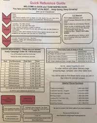 Pin By Krystn Martinez Avon Independe On Avon Quick Reference Quide Reference Quick Website