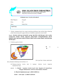 Check spelling or type a new query. Doc Lembar Soal Ulangan Harian Nabila Putri Academia Edu