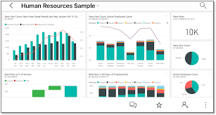 Power Bi Part 1 Introduction Business Intelligence Info