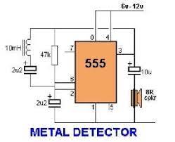 But for those of you who want to try to make yourself a metal detector, the following will be presented a simple schematic that relates to metal detection. How To Make A Cheap And Simple Metal Detector Esquemas Electronicos Circuito Electronico Diseno Electronico