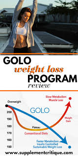 Pin On Golo