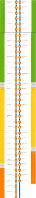 Search routes using landmarks in kuala lumpur. Memory Rapid Kl Ampang 300 Route Map