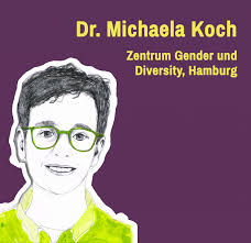 Geschlechtsidentitäten