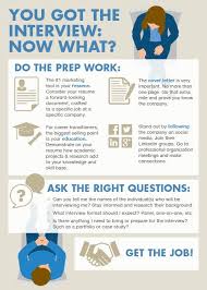 Aap1474 Infographic Career Jpg 500 700 Pixels Job Interview Tips Interview Tips Interview Training