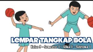1 x pertemuan (6 x 35 menit). Kelas 03 Pend Jasmani Permainan Lempar Tangkap Bola Video Pendidikan Indonesia Youtube