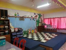 2.1 sejarah penubuhan pss 2.2 lokasi pss (pelan) 2.3 visi pss 2.4 misi pss 2.5 piagam pss 2.6 matlamat 15 tip pelajar cemerlang. Sudut Pss Pusat Sumber Sk Pasir Putih Tawau