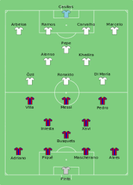 We did not find results for: Copa Del Rey 2010 11 Wikipedia