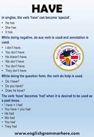 Pin On Grammar In English