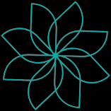 Chaos (and) order in the garden -