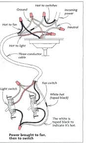 What color wire you connect it to depends on what color wire, if any, was run to support a light. Wl 8842 Electrical Wiring Colors Red Black White Free Diagram