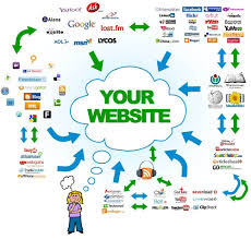 Get 100+ free real backlinks. Promotion Of The Website With Backlinks Actualthemes