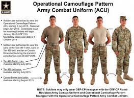 Here S How The Us Military S Uniforms Have Changed Over The Past 250 Years Army Combat Uniform Combat Uniforms Us Army Uniforms