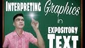 Here are 5 examples of opinion marking signals: English 8 Quarter 2 Opinion Marking Signals Youtube