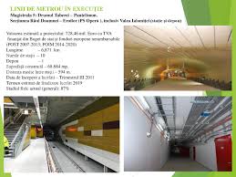 Cea mai amplă investiţie din ultimii 20 de ani din. B Magistrala M5 Drumul Taberei Pantelimon