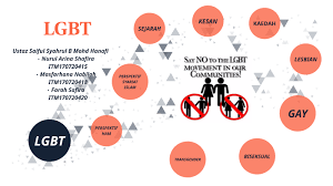 Kini aku menumpukan kepada adikku yang sedang menyetubuhiku, adikku masih gagah menghayunkan batangnya. Lgbt 2 By Hana Nabilah