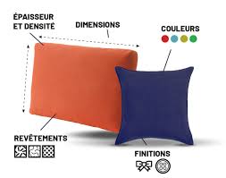 Notre client nous a confié la réalisation des coussins de sa banquette sur mesure. Sarl Coreme