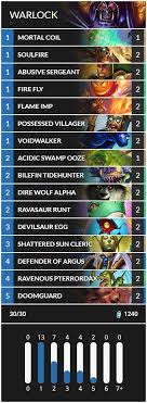 Check out warlock standard decks (august 2021) using data from last 4 days. Hearthstone 9 Low Budget Journey To Un Goro Decks Page 9