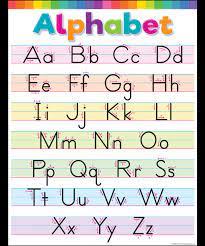 As expected, google is still driving the company's revenue, profits, and growth. Colorful Write The Alphabet Chart Inspiring Young Minds To Learn