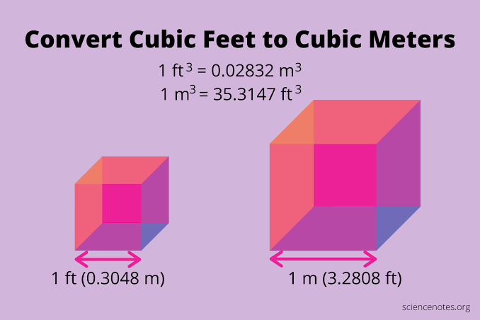 How to calculate cubic feet