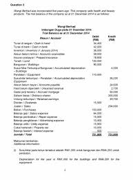 If you want to learn imbangan in english, you will find the translation here, along with other translations from malay to english. Solved Question 2 Wangi Berhad Was Incorporated Tive Year Chegg Com