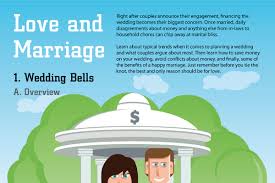 If you and your fiance belong to different cities and cultures then this one is for you. 35 Wedding Anniversary Messages For Husbands Brandongaille Com