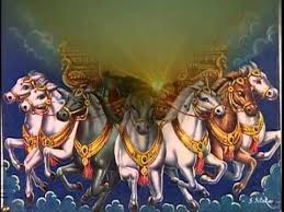 Image result for suryanarayana bhgvan