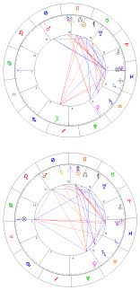 Ar fi bine sa te ponderezi, sa iei lucrurile mai incet si sa nu actionezi impulsiv. Horoscop 2021