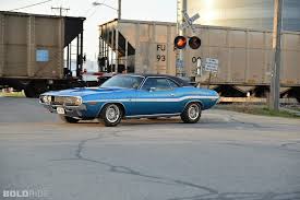 Image result for Light Blue 1974 Challenger