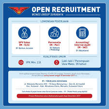 Info Lowongan Kerja Sulawesi Bagi Wings Group Surabaya Facebook
