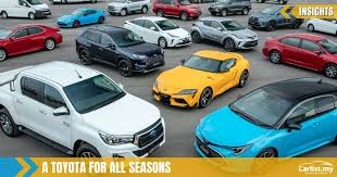 Search the world's information, including webpages, images, videos and more. Toyota Has Got It All Covered Making Car Ownership A Breeze Insights Carlist My
