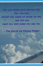 The House On Mango Street Quote The House On Mango Street Balloon Quotes Street Quotes