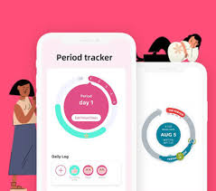Productive's simple, but well designed interface makes keeping track of your habits simple. The 7 Best Period Tracking Apps Healthcare App Development