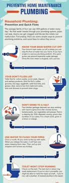 Ipa is the apex body of plumbing professionals in india. Need An Emergency Plumber Near Me