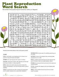 Stamens are the male parts and female parts are the carpels which fused to form a pistil. Plant Reproduction Wordsearch