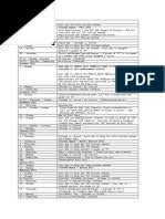 Penerima beasiswa pascasarjana tenaga kependidikan berprestasi (pasti) tahun 2019. University Of Management And Technology Academic Term Educational Institutions