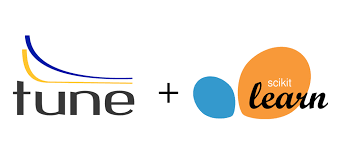 5x Faster Scikit Learn Parameter Tuning In 5 Lines Of Code Coding Algorithm Data Scientist