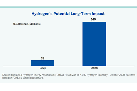 The drawing occurs immediately after each quick draw game and has a top prize of $50. News