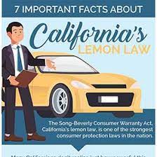 Used Car Lemon Law Attorney In California 99 Success