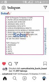 Nonton stasiun tv online gratis dari seluruh dunia. Reting Tv Indonesia Home Facebook