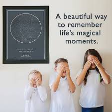It's a blessing to be a part of your life! Blog Twinkle In Time