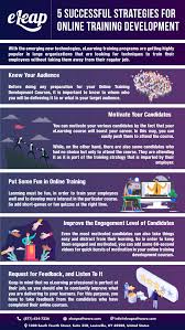 5 Successful Strategies For Online Training Development In 2020 Training Software Learning Management System Online Training
