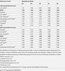 Height Weight Chart Men Jasonkellyphoto Co