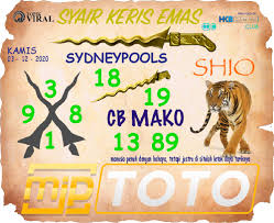 Data Keluaran Hk 2017 Togelers