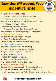 However, it is also possible to use the simple present to talk about what a subject is doing right now in spanish. 12 Tenses And Example Sentences Simple Present Tense My Mother Lets Me Go Out With My Friends Present Contin Simple Past Tense Tenses English Vocabulary Words