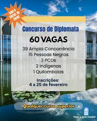 🚀 Recorde de vagas no Concurso para Diplomata! O Concurso de Admissão à  Carreira de Diplomata (CACD) de 2026 já foi anunciado com aumento do número  de vagas, de 50 para 60
