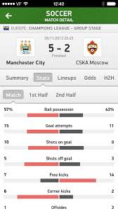 Live soccer scores on flashscore.com.au offer soccer live scores and results from over 1000 soccer/football leagues, cups and tournaments from around the globe. Flashscore Live Scores Apps 148apps