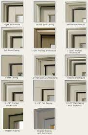 Extruded Aluminum Brickmould For Ultra Series Products Window Trim Exterior Window Trim Styles Exterior Trim