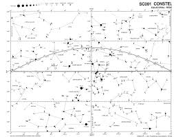 astronomy the celestial sphere