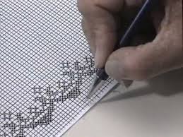 Le point de croix a l'avantage d'offrir une grande liberté à la brodeuse, particulièrement en termes de choix des couleurs du fil. Broderie Point De Croix Grille Et Demonstration Youtube